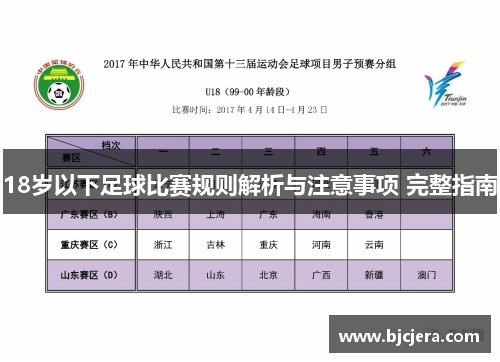 18岁以下足球比赛规则解析与注意事项 完整指南